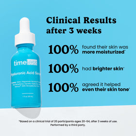 Timeless Skin Care serum texture on hand showing lightweight hydration benefit: fast absorption