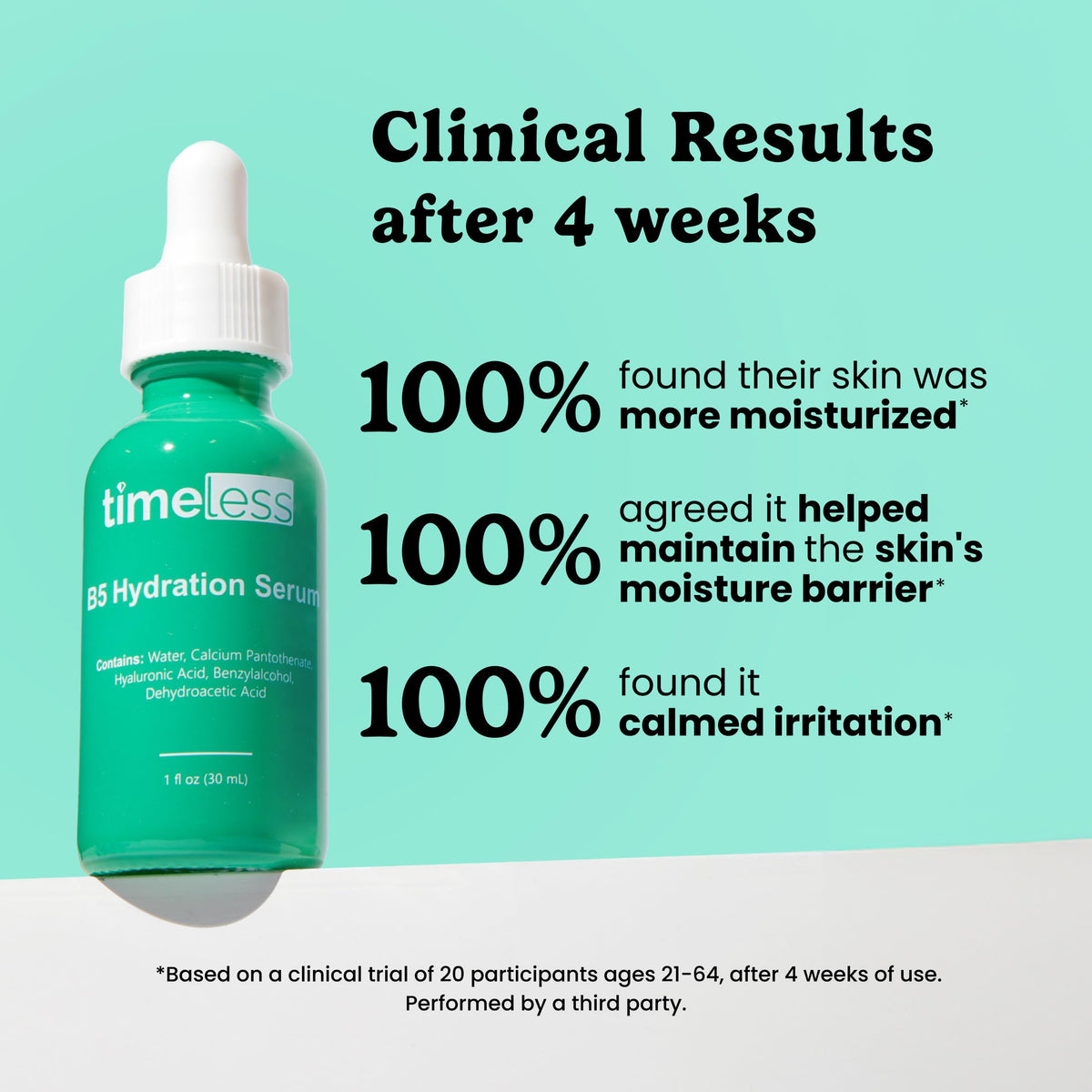 Timeless Skin Care close-up label highlighting vitamin B5 and hyaluronic acid benefits on packaging