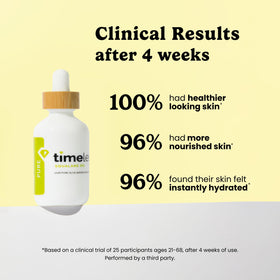 Timeless Skin Care oil texture on skin demonstrating fast absorption and non-greasy finish