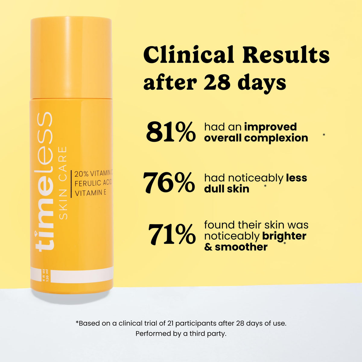 Timeless Skin Care serum drop on hand showing lightweight texture and absorption