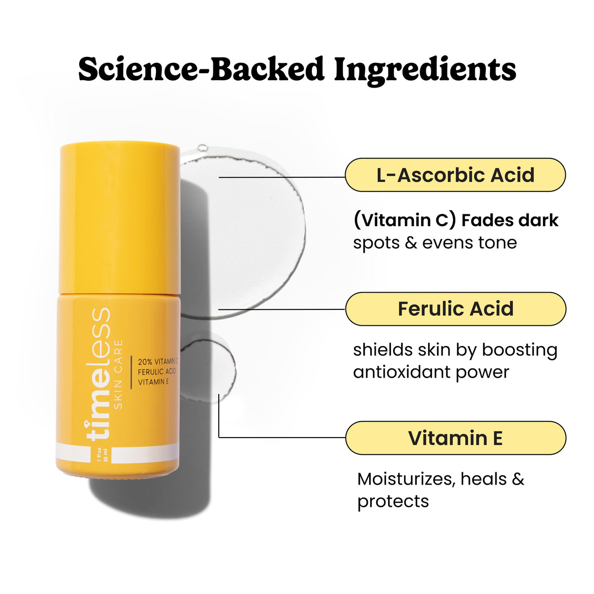 Timeless Skin Care close-up of bottle cap and dispensing pump for precise application