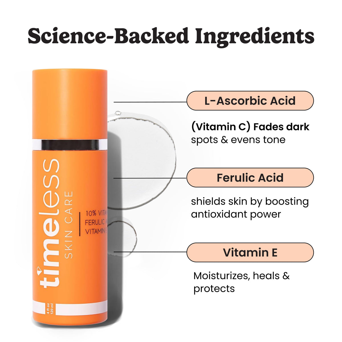 Timeless Skin Care pump and cap detail highlighting easy application and control