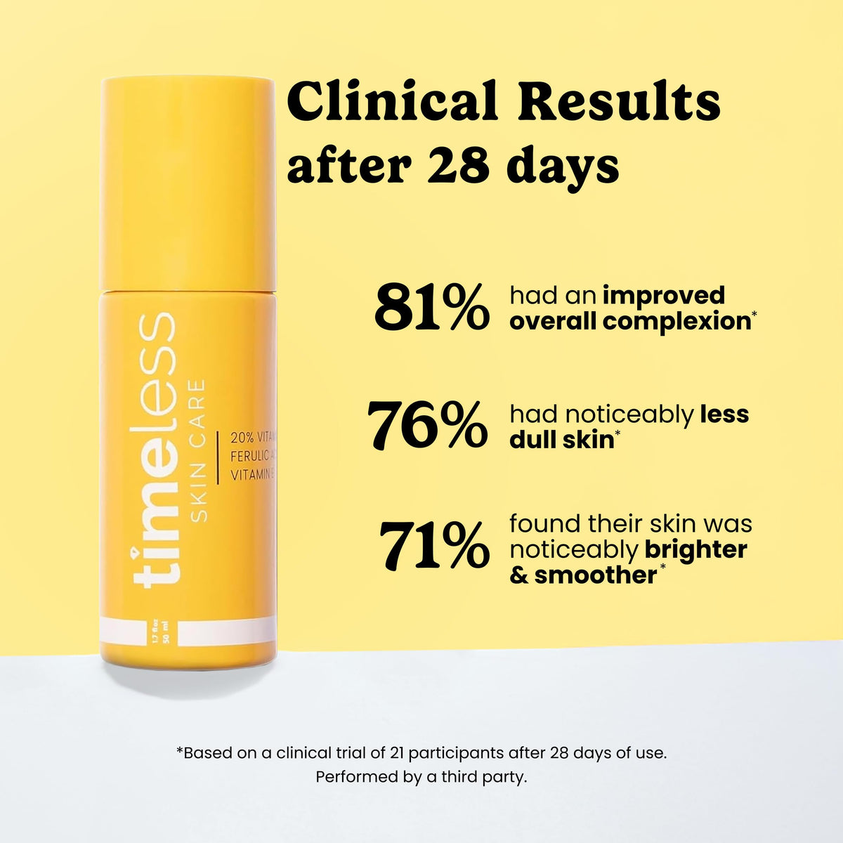 Timeless serum texture droplet close-up highlighting lightweight absorbent feel