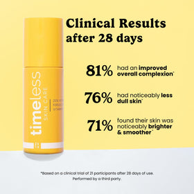 Timeless serum texture droplet close-up highlighting lightweight absorbent feel
