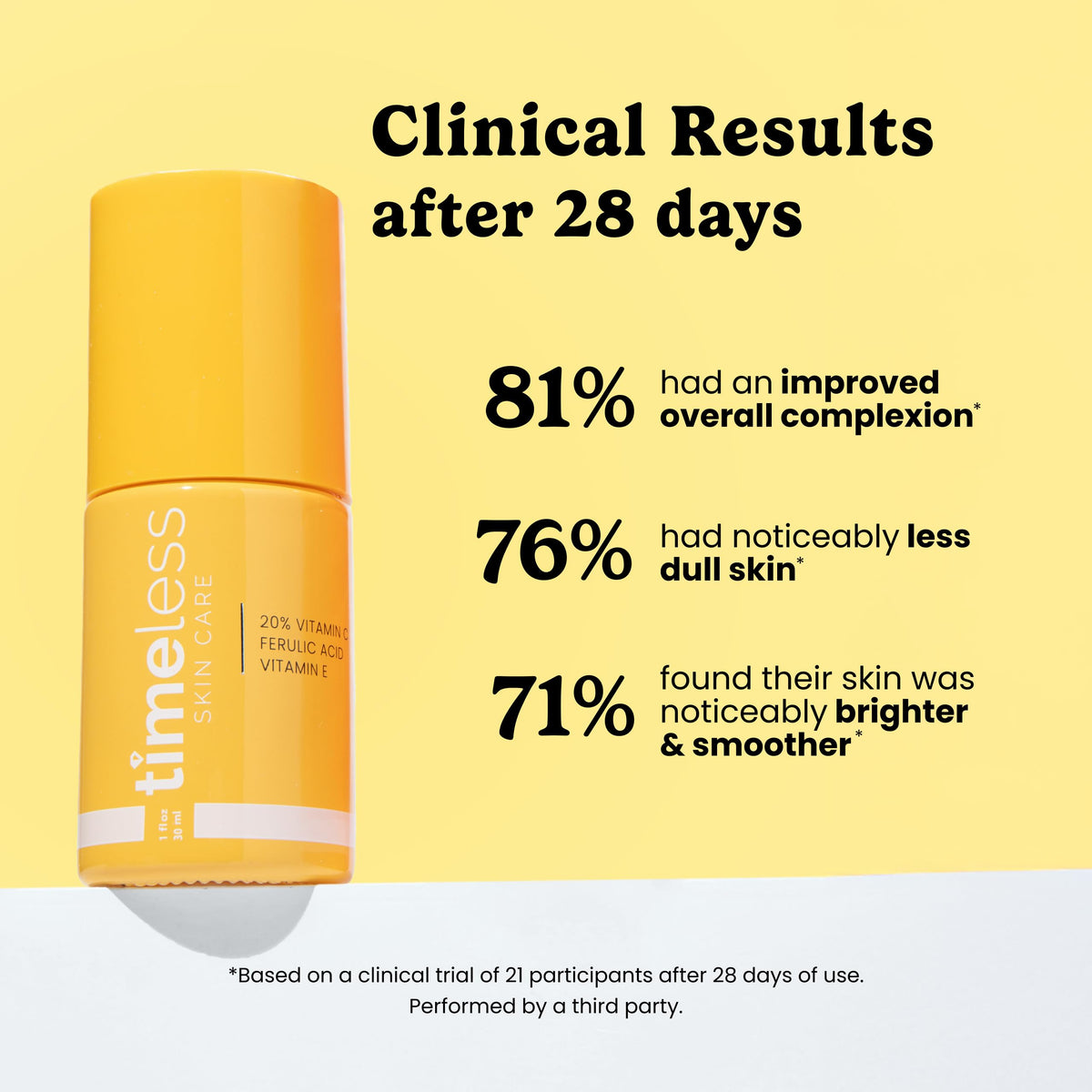 Timeless Skin Care serum texture drop on fingertip illustrating lightweight absorption
