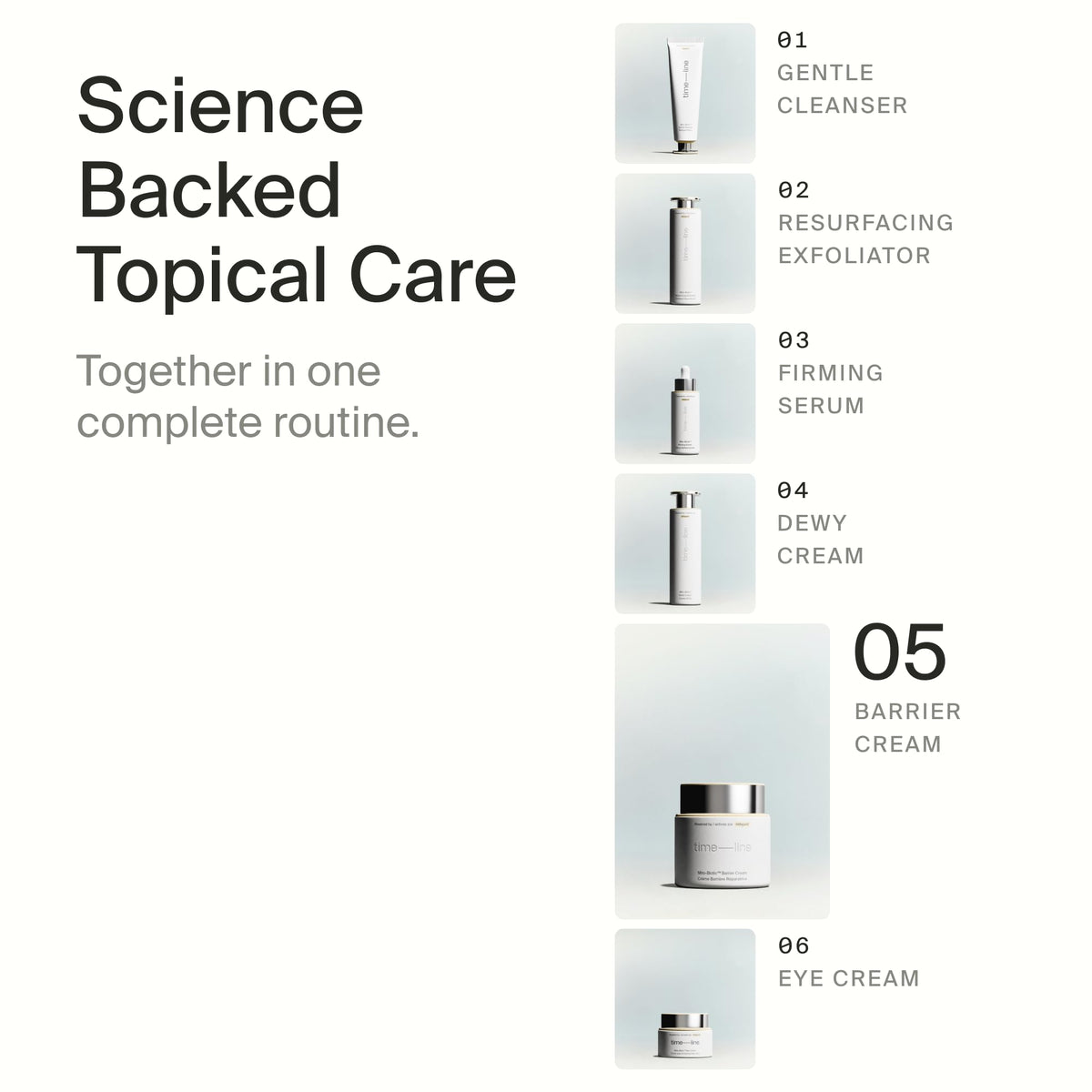 Timeline cream in a nighttime routine setup for barrier restoration