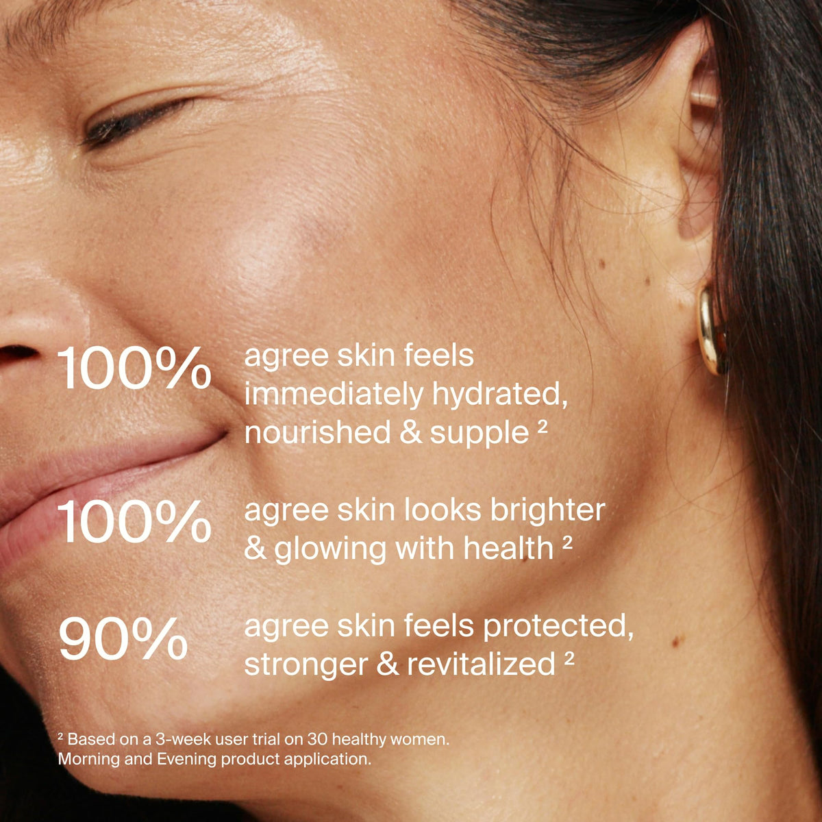 Timeline ingredient arrangement with niacinamide and peptides highlighting active support