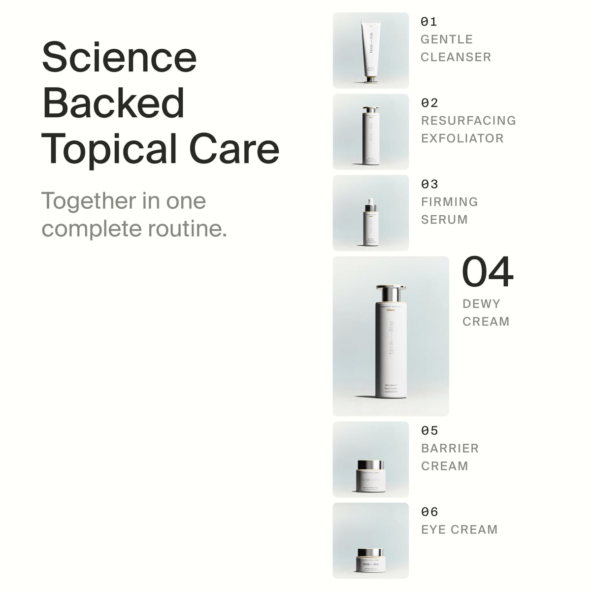 Timeline packaging label close-up showing Mitopure and ingredient transparency benefit