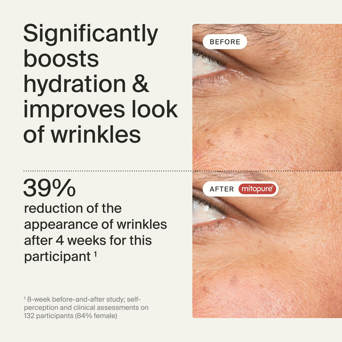 Timeline Mitopure ingredient close-up highlights Mitopure Urolithin A for cellular support