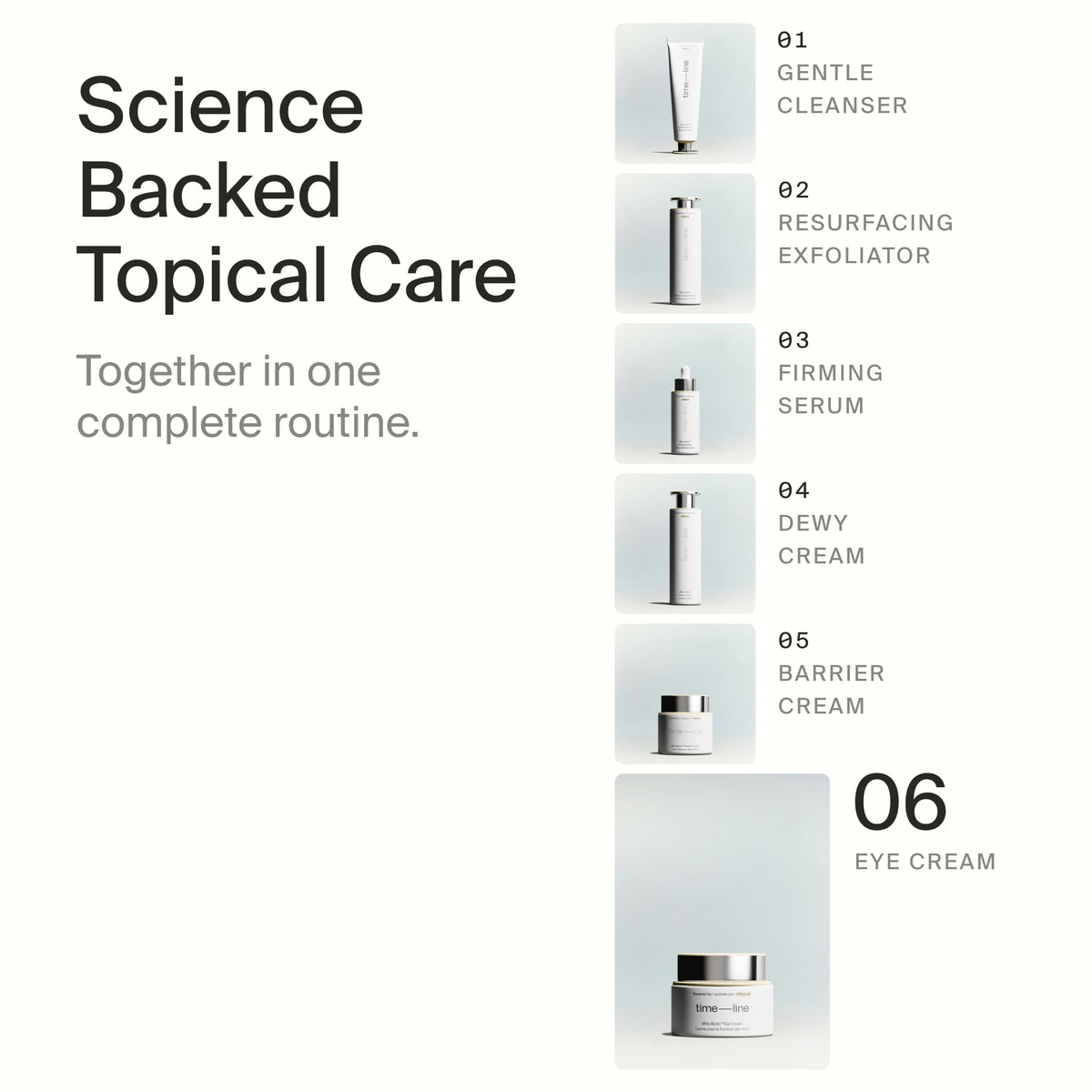 Timeline Mitopure packaging label close-up showing ingredient list and Swiss research origin