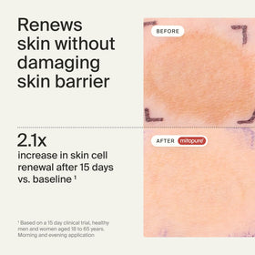 Timeline Mitopure ingredient panel close-up, emphasizes Mitopure and plant acids benefits