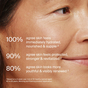 Timeline red algae ingredient illustration highlighting antioxidant brightening