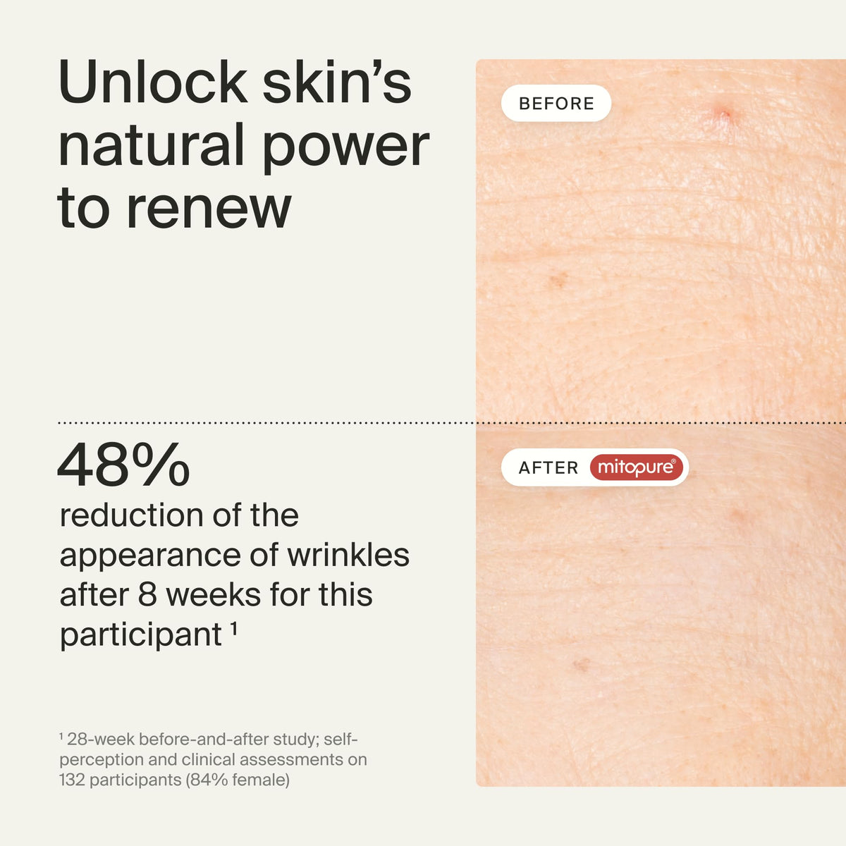 Timeline serum drop on hand showing silky texture and quick absorbency benefit