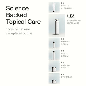 Timeline Mitopure with botanical icons, communicates plant-based acids and research focus