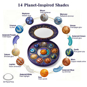 Tintark close-up of 3D planet pans highlighting sculpted design and collectible look