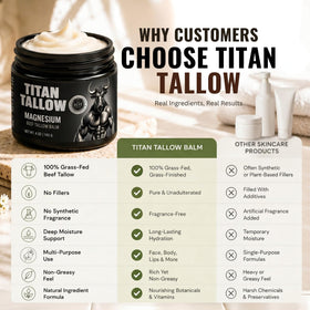 Titan Tallow ingredients flatlay with botanicals showing natural ingredient transparency benefit