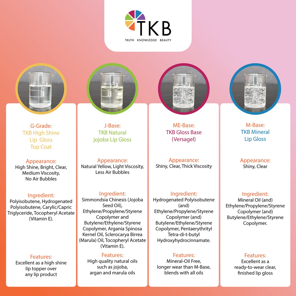 TKB Trading bag beside measuring tools illustrating easy portioning and batch control benefit