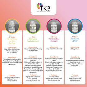 TKB Trading bag beside measuring tools illustrating easy portioning and batch control benefit