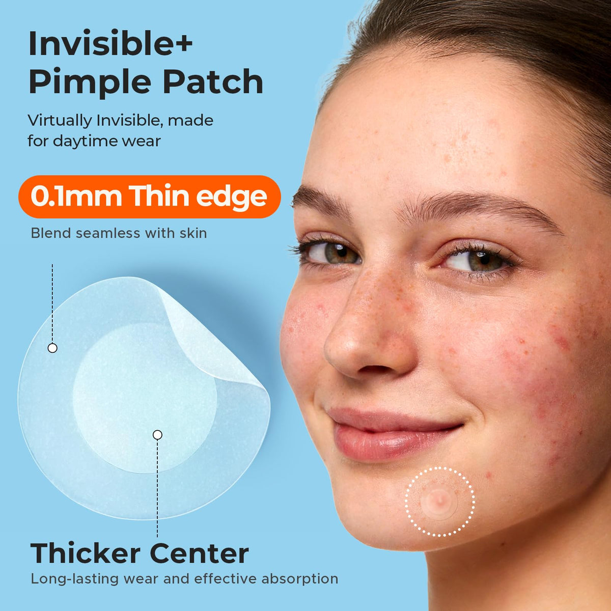 TKTK close-up of patch texture highlighting thin beveled edge benefit
