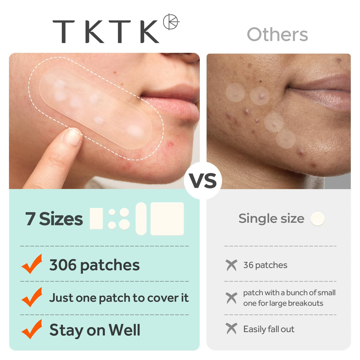 TKTK small dot patches detail ideal for tiny whiteheads