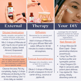 TODICAMP manuka oil drops near nails and toenails, targeted nail and foot care