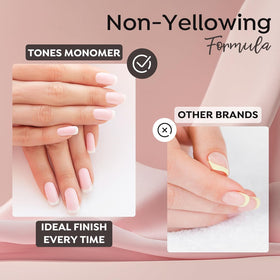 TONES monomer forming a controlled brush bead for precise application