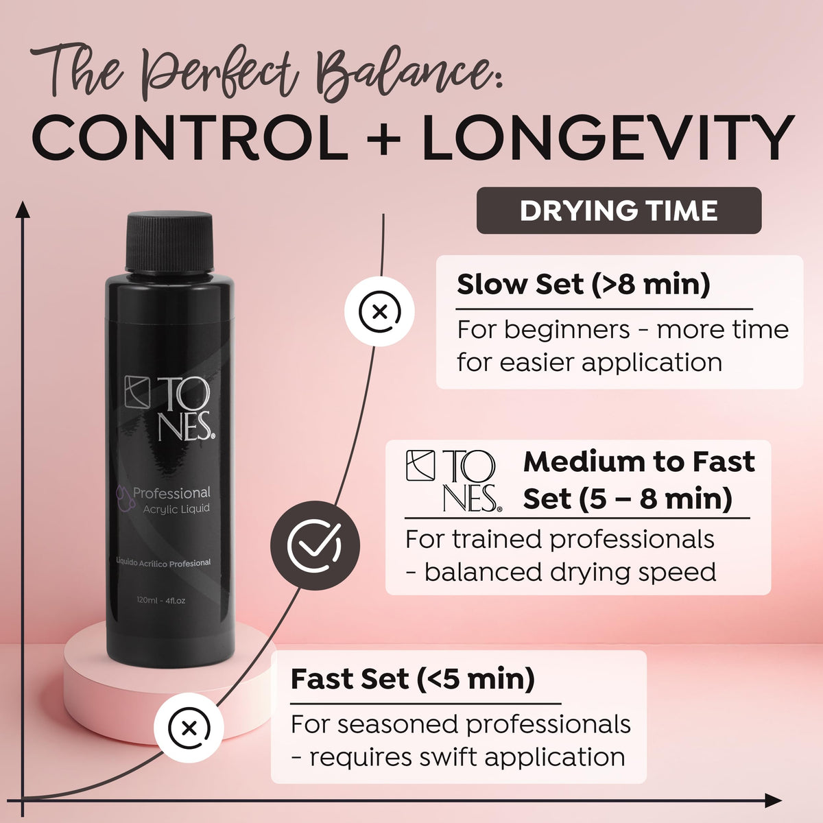 TONES side label close-up showing ingredient and safety details benefit