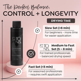 TONES side label close-up showing ingredient and safety details benefit