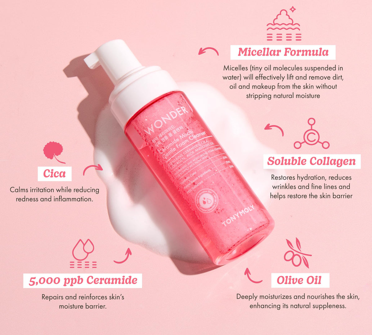 TONYMOLY cleanser on bathroom counter showing routine-friendly convenience