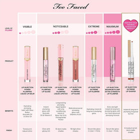 Too Faced before and after lips comparison illustrating visible plumping benefit