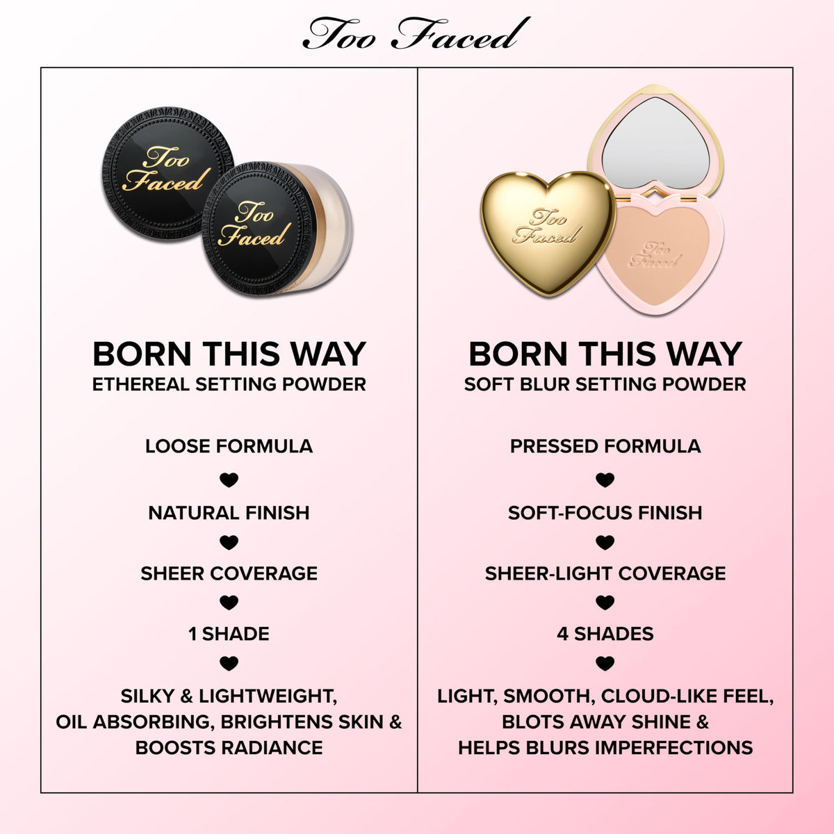 Too Faced compact in a makeup bag lifestyle shot for on-the-go touch-ups benefit