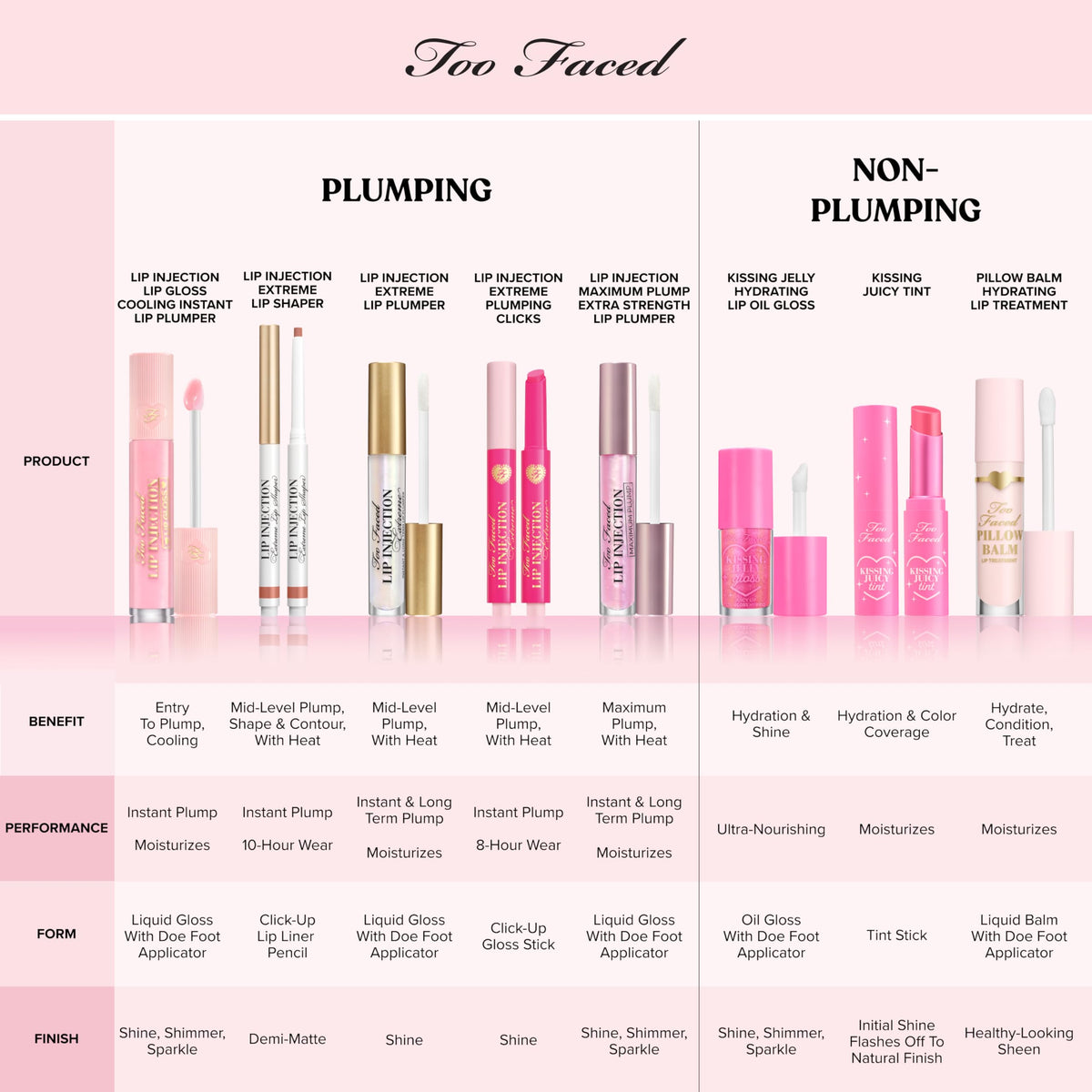 Too Faced product inside handbag showing easy daytime reapplication convenience