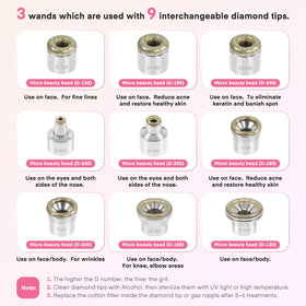 TopDirect accessories layout with tips and tubing for complete at-home treatments