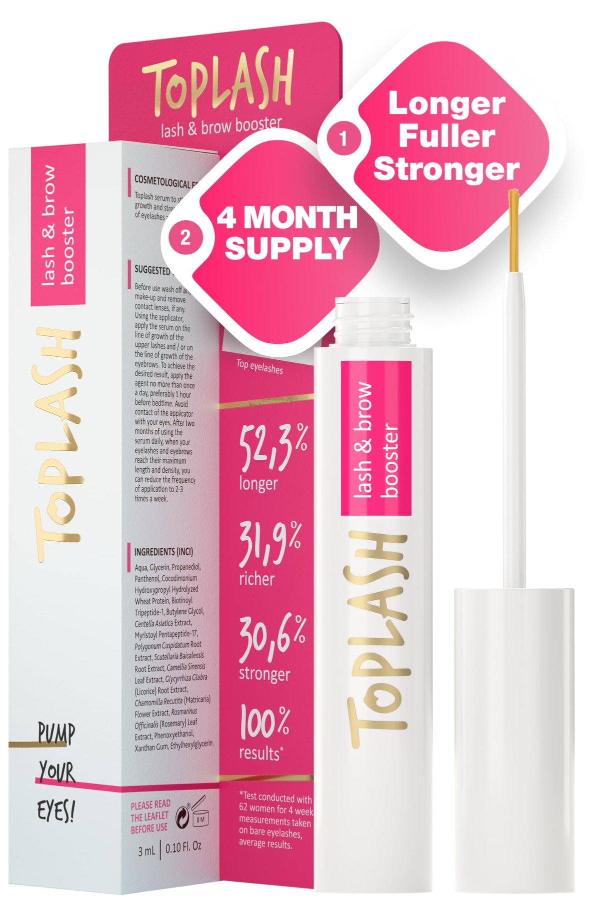 Toplash front packaging showing bottle and benefits for fuller lashes