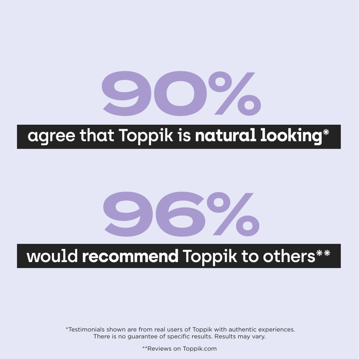 product label close-up on TOPPIK showing keratin formula transparency benefit