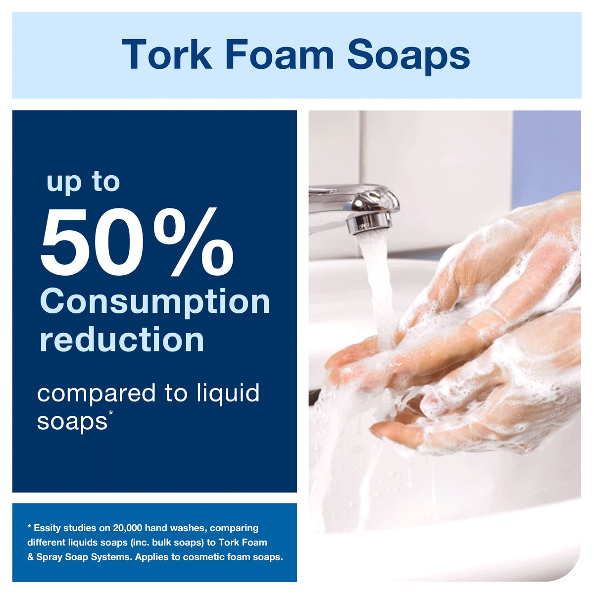 Tork extra mild bottle collapsible shape indicating reduced waste benefit