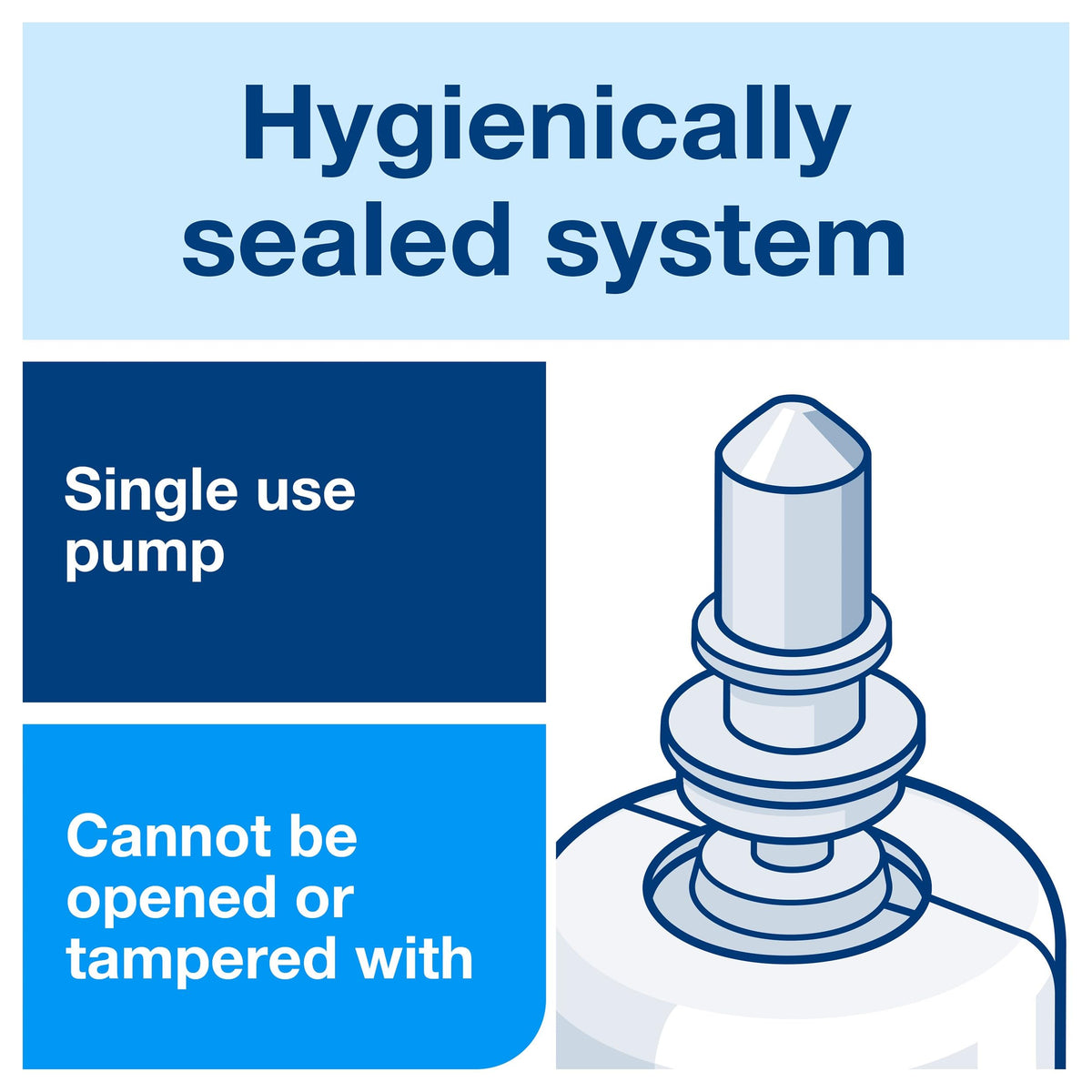Tork extra mild cartridge installed in S4 dispenser for quick hygienic refill
