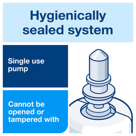 Tork extra mild cartridge installed in S4 dispenser for quick hygienic refill