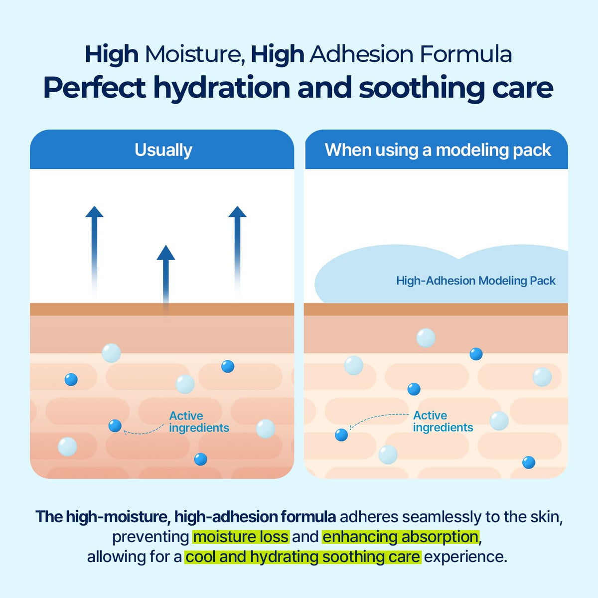 Torriden application on face illustrating even spread and cooling effect