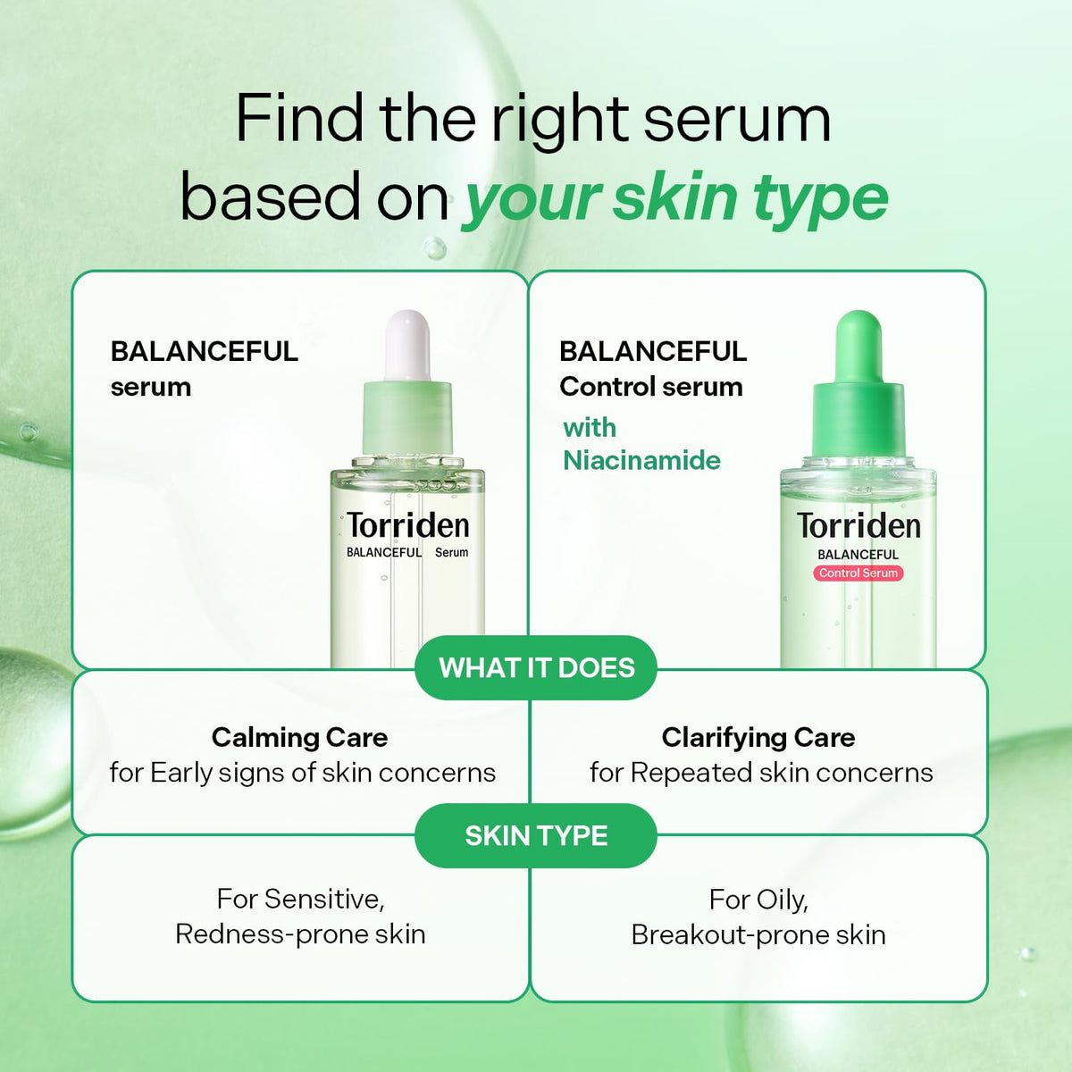 Torriden applying serum to cheek, demonstrates easy layering and non-greasy finish benefit
