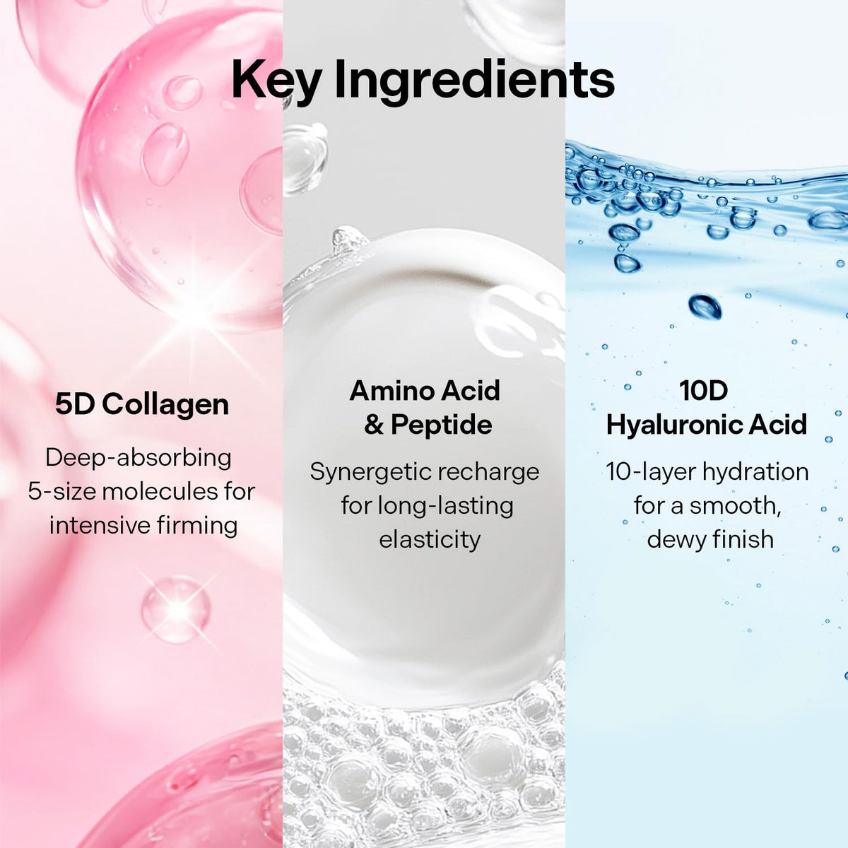 Visual collage of Torriden key actives like collagen and peptides for firmness