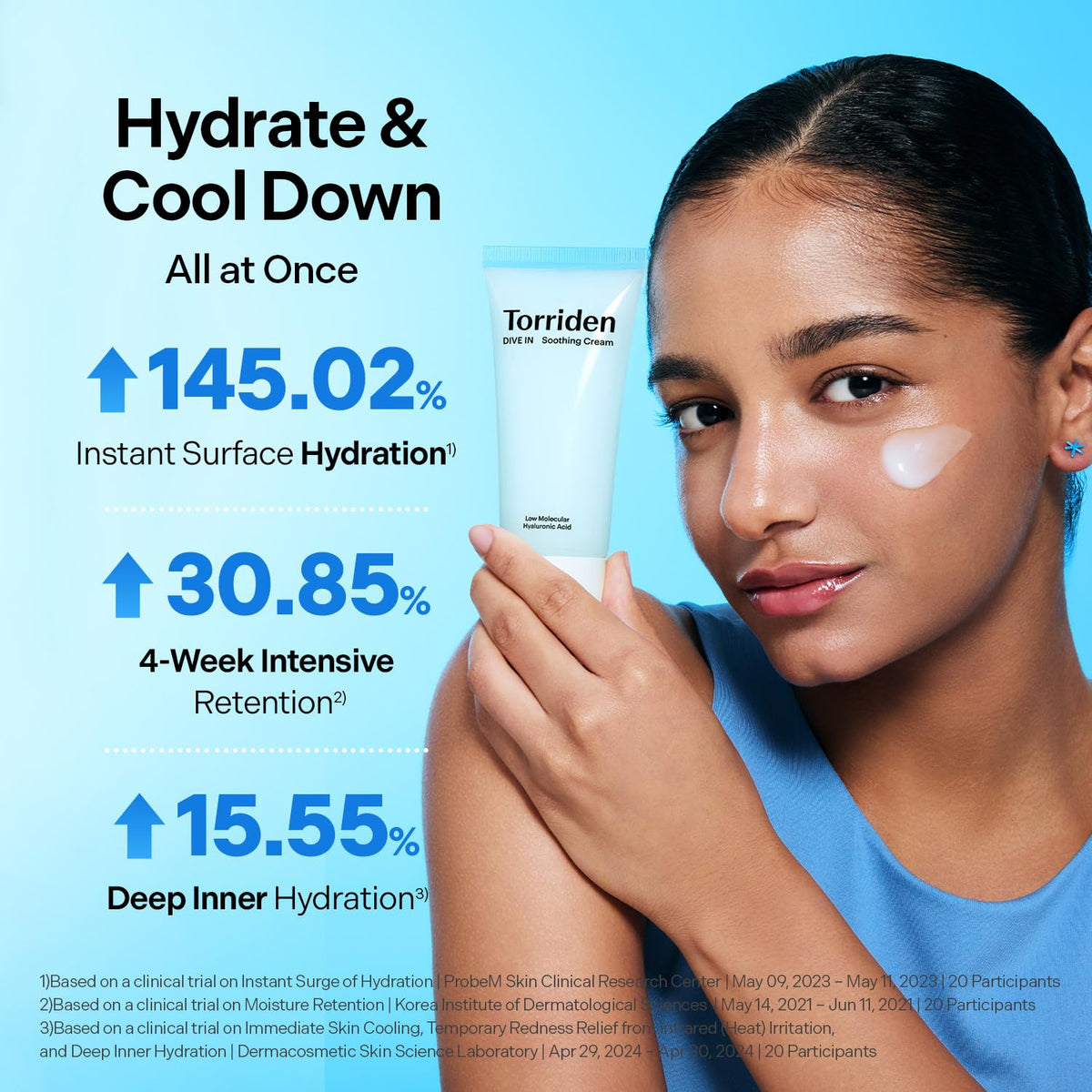 Torriden cream spread on hand demonstrating fast absorption benefit