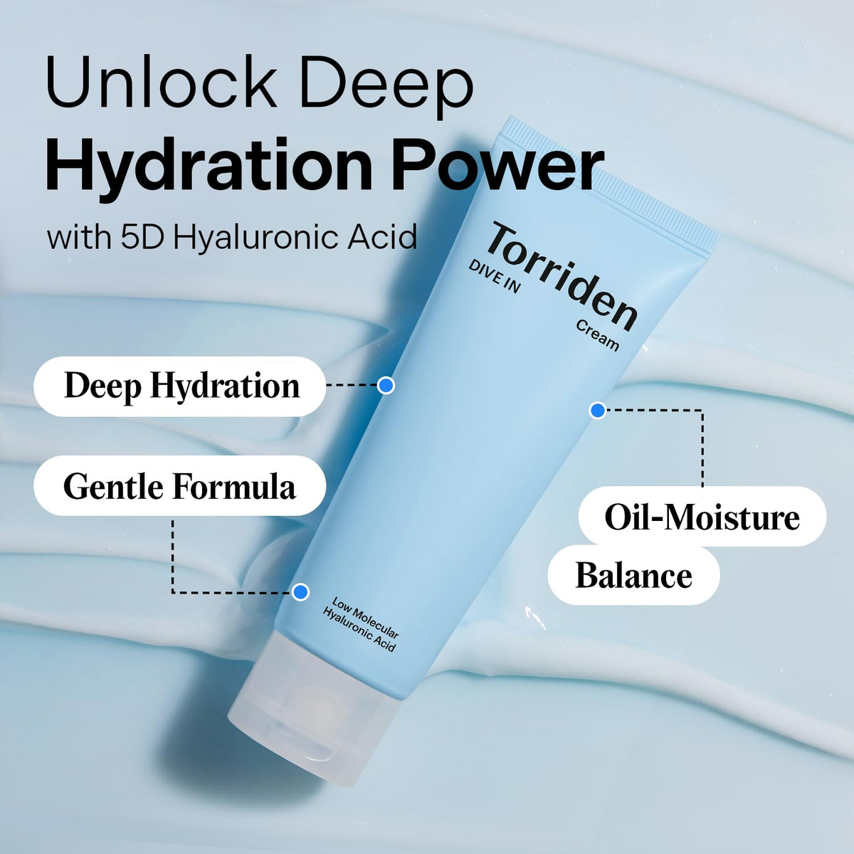 Torriden creamy texture swipe highlighting lightweight feel and quick absorption