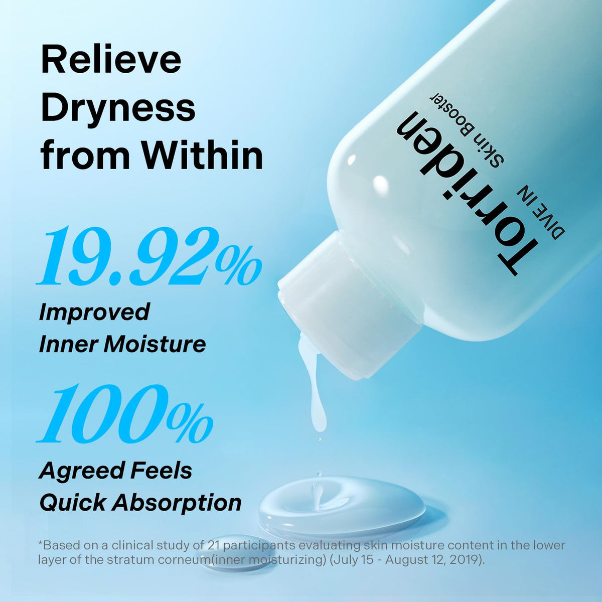 Torriden ingredients panel highlighting 5D hyaluronic, panthenol, and ceramides
