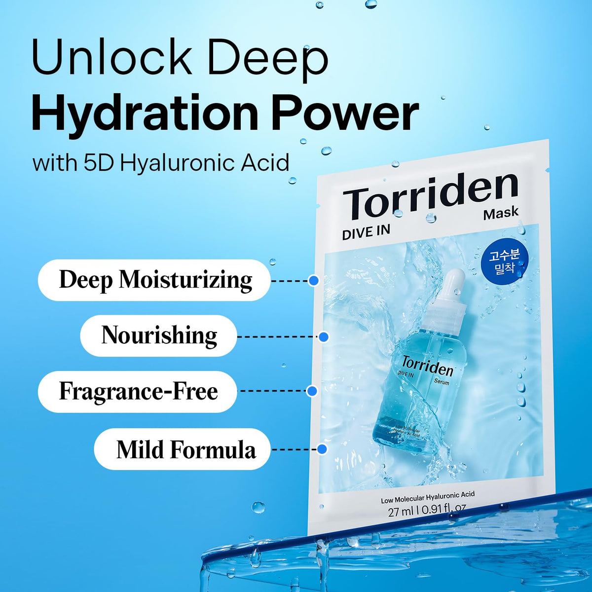 Torriden single sheet unfolded displaying fit and intensive serum delivery benefits