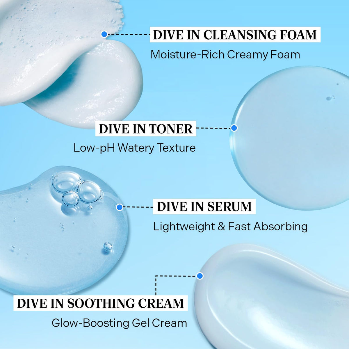 Torriden hydrating foam cleanser close-up, gentle cleanse without tightness