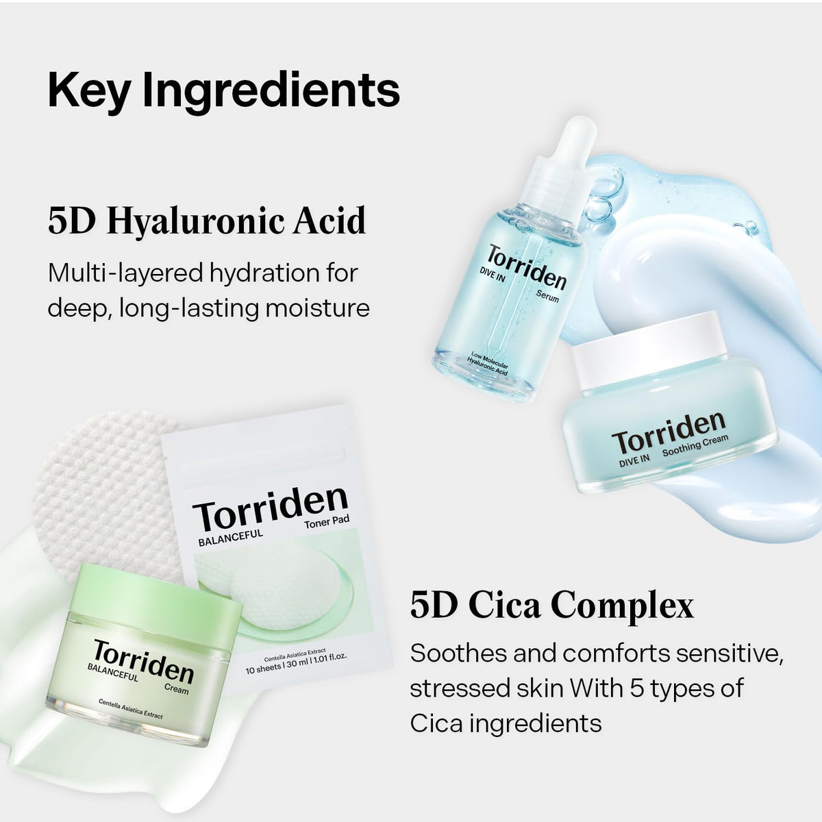 Torriden set styled on bathroom shelf to show everyday skincare routine