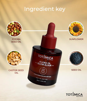TOTEMICA oil texture on skin close-up showing quick absorption and dewy finish