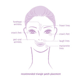 Toute Nuit patch applied on forehead demonstrating target coverage