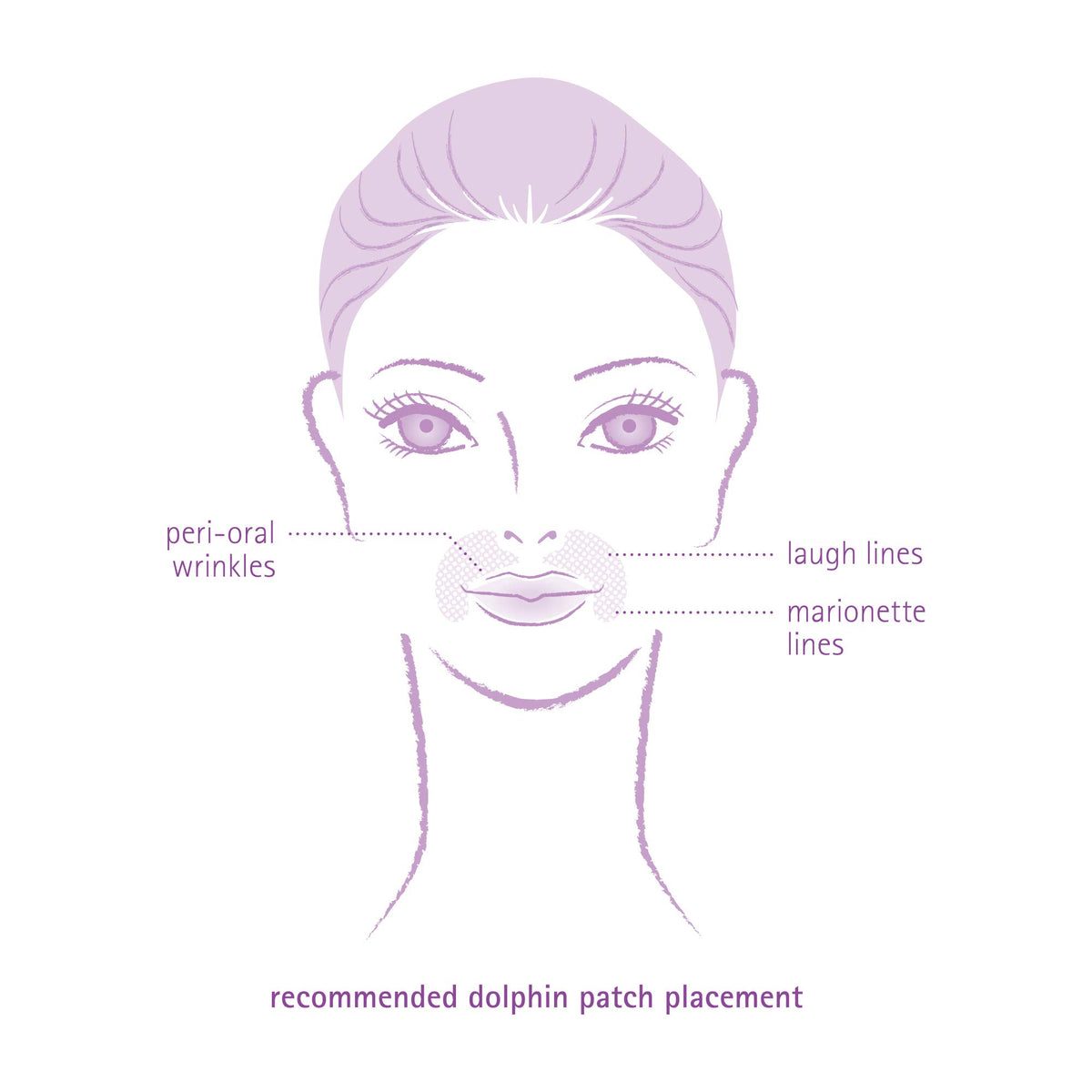 Toute Nuit patch applied near mouth illustrating easy, precise placement
